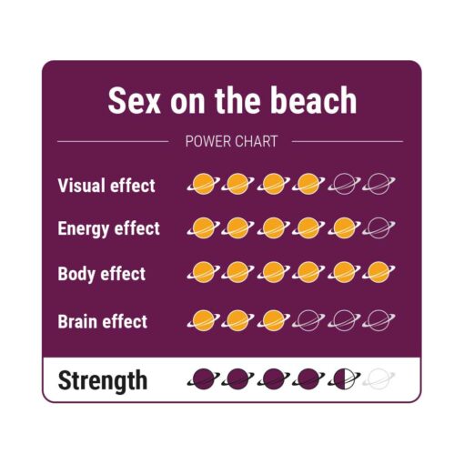 sex on the beach truffels 15 gram